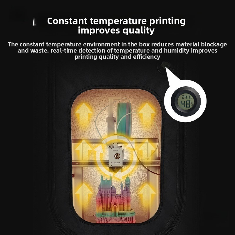 Resin 3D Printer Protective Co - огляд і ціна Enclosure 3D Printer