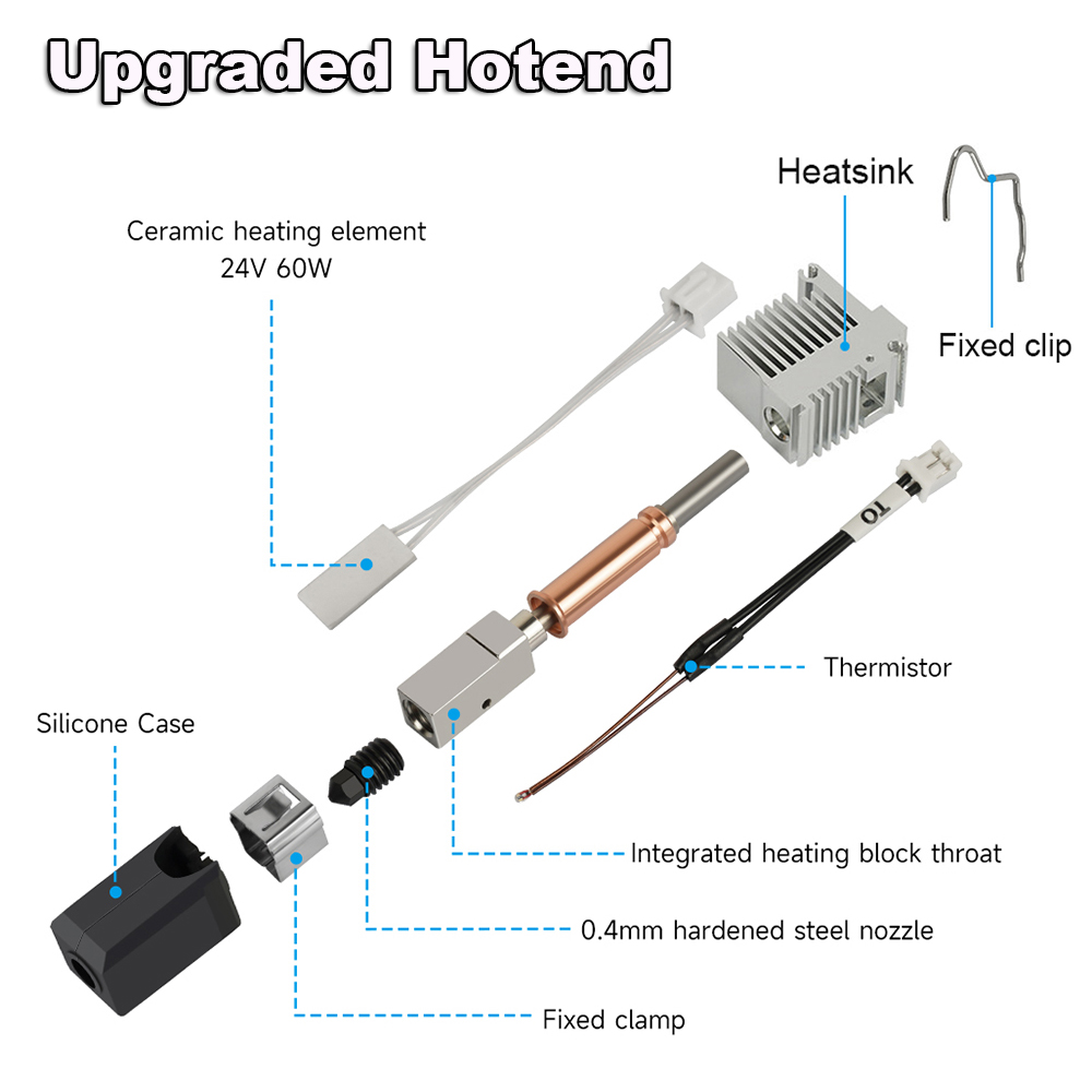 Upgrade Hotend Kit For Anycubi - огляд і ціна Hotend Assembly