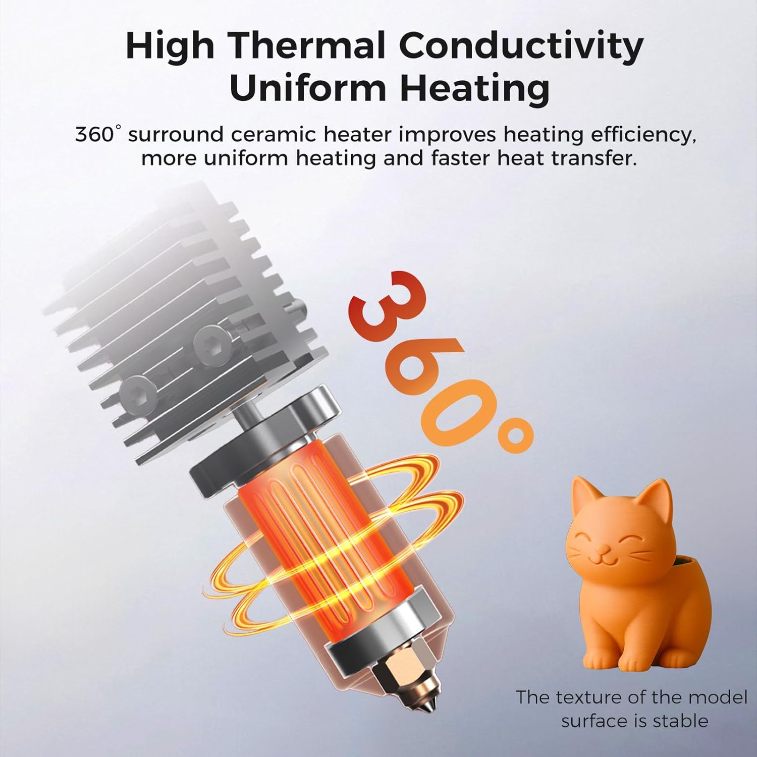 Creality Official K2/K2 Pro Ce - огляд і ціна Hotend Assembly