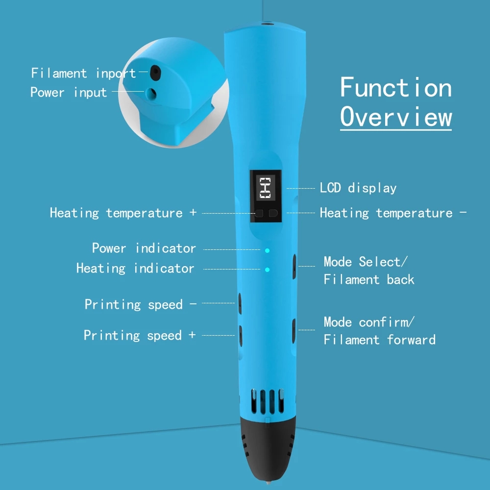 QCREATE 3D Printing Pen 1.75mm - огляд і ціна Abs Filament