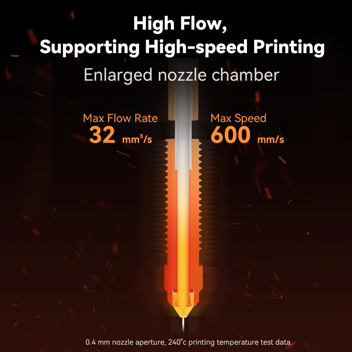 Creality Ender-3 V3 SE/KE Hote - огляд і ціна High Flow Ceramic Hotend