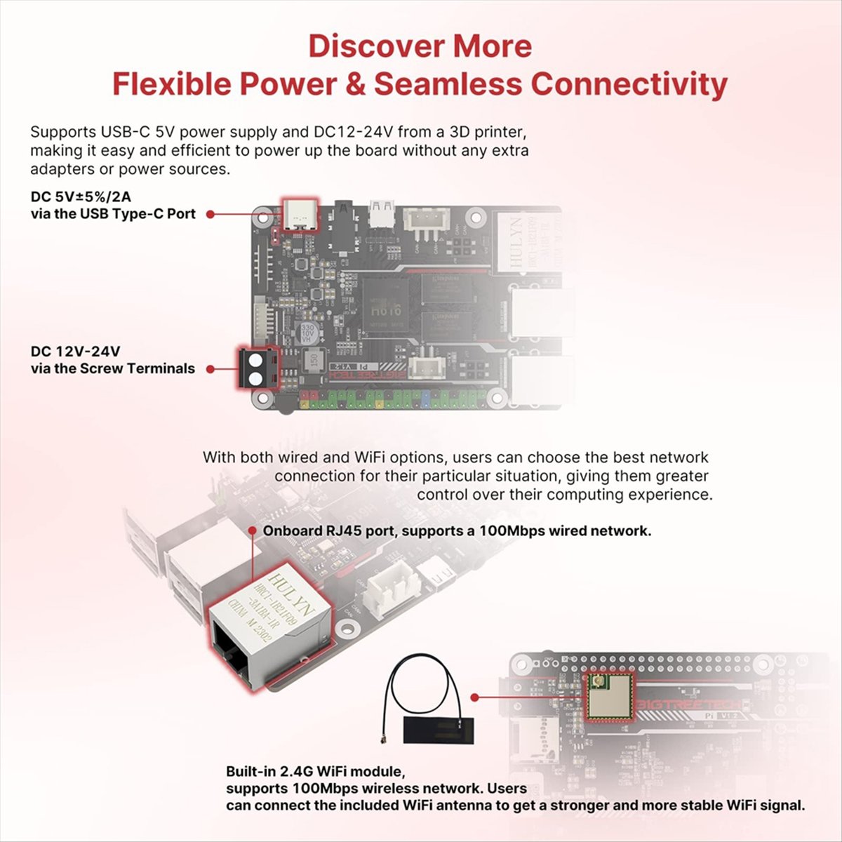 New  SKR Mini E3 V3.0 32 Bit C - огляд і ціна Skr Mini E3