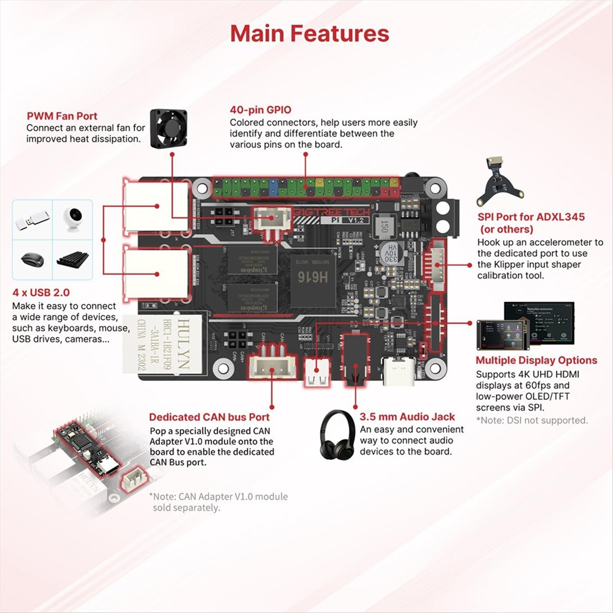 New  SKR Mini E3 V3.0 32 Bit C - огляд і ціна Skr Mini E3
