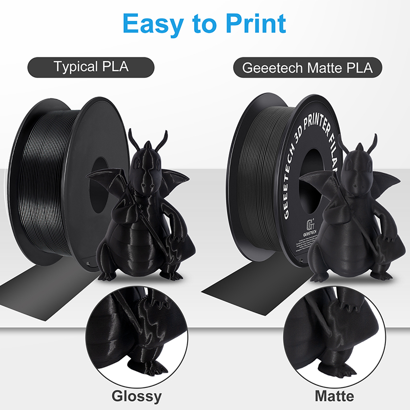 Geeetech 3D Printer Filament M - огляд і ціна Tpu Filament