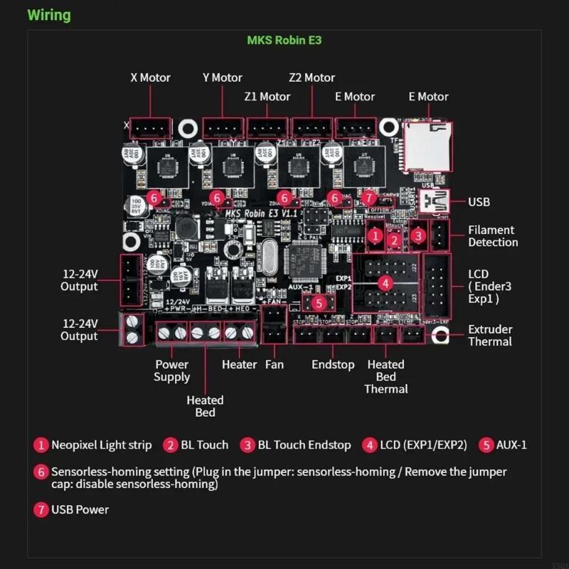 MKS E3 V1.1 Motherboards With  - огляд і ціна Skr Mini E3