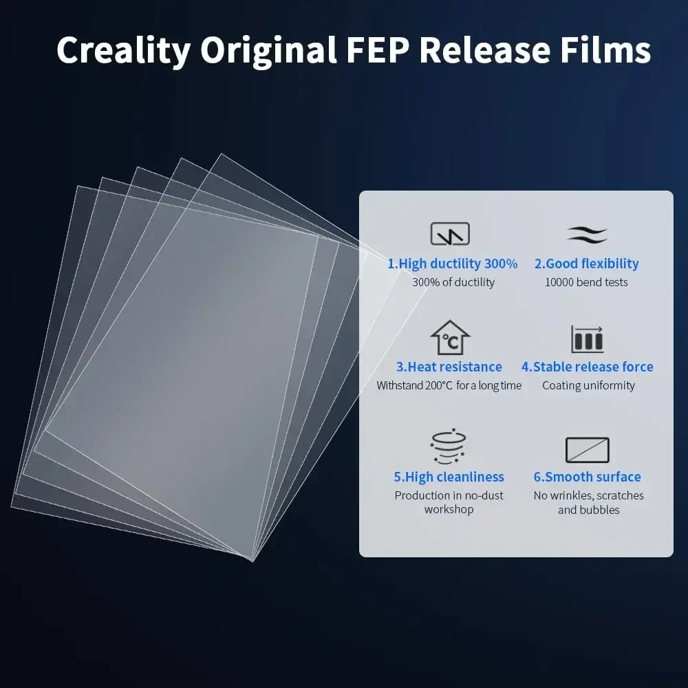 Creality 5PCS FEP Film Halot M - огляд і ціна Fep Film